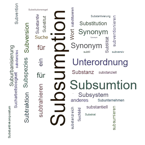 Ein anderes Wort für Subsumption - Synonym Subsumption
