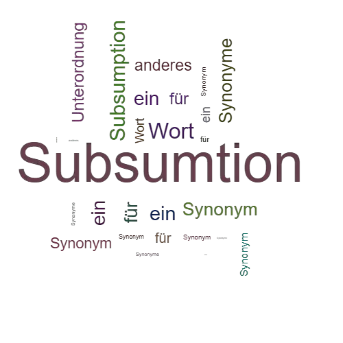 Ein anderes Wort für Subsumtion - Synonym Subsumtion