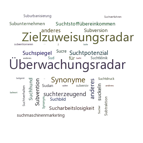 Ein anderes Wort für Suchradar - Synonym Suchradar