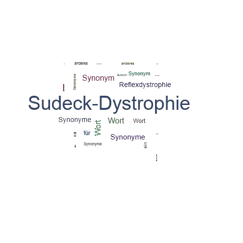 Ein anderes Wort für Sudeck-Dystrophie - Synonym Sudeck-Dystrophie