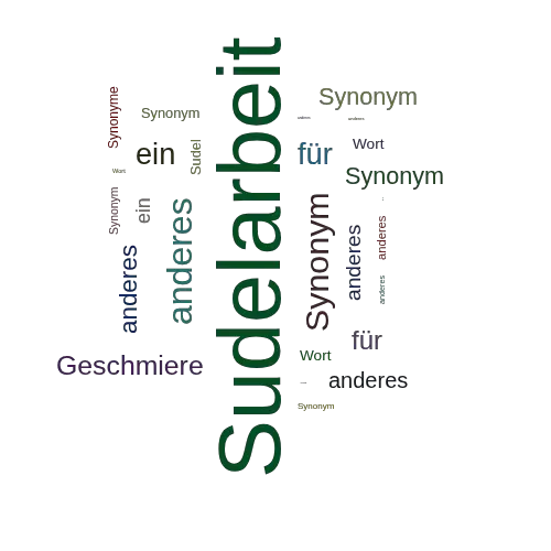 Ein anderes Wort für Sudelarbeit - Synonym Sudelarbeit