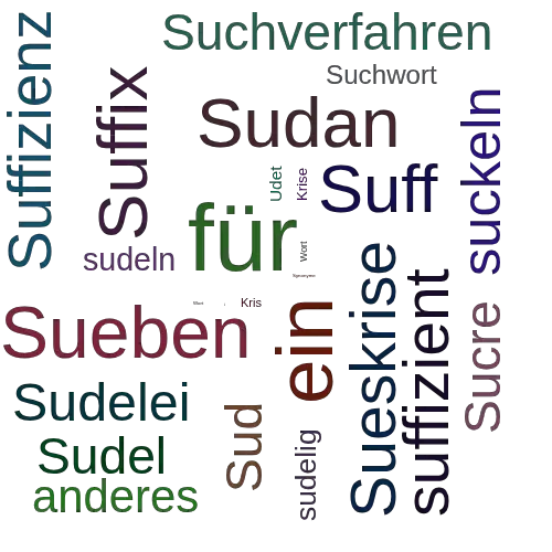 Ein anderes Wort für Sudetenkrise - Synonym Sudetenkrise