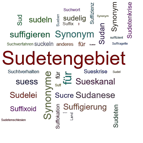 Ein anderes Wort für Sudetenland - Synonym Sudetenland