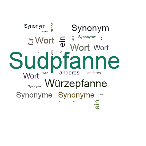 Ein anderes Wort für Sudpfanne - Synonym Sudpfanne