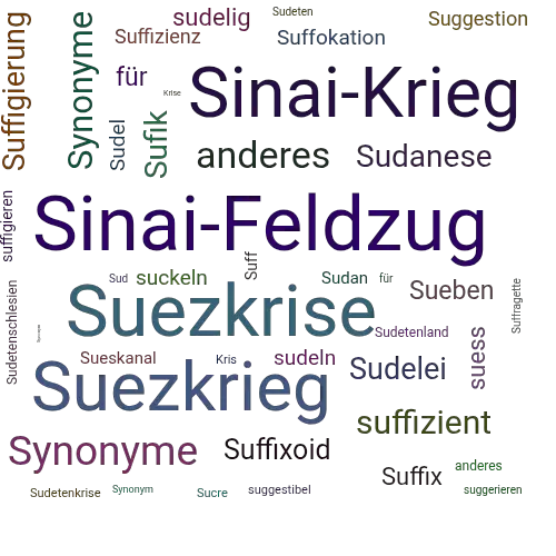 Ein anderes Wort für Sueskrise - Synonym Sueskrise