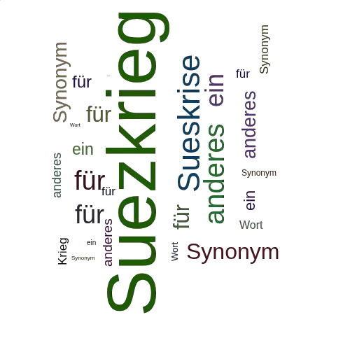 Ein anderes Wort für Suezkrieg - Synonym Suezkrieg