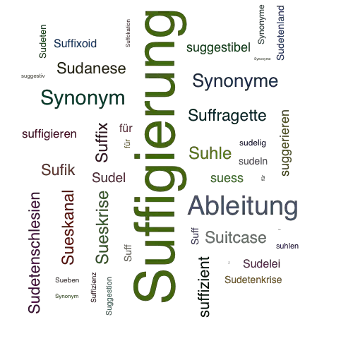 Ein anderes Wort für Suffigierung - Synonym Suffigierung