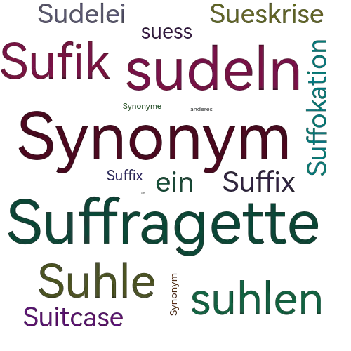 Ein anderes Wort für Suffixoid - Synonym Suffixoid