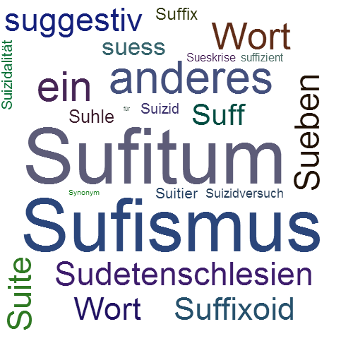 Ein anderes Wort für Sufik - Synonym Sufik