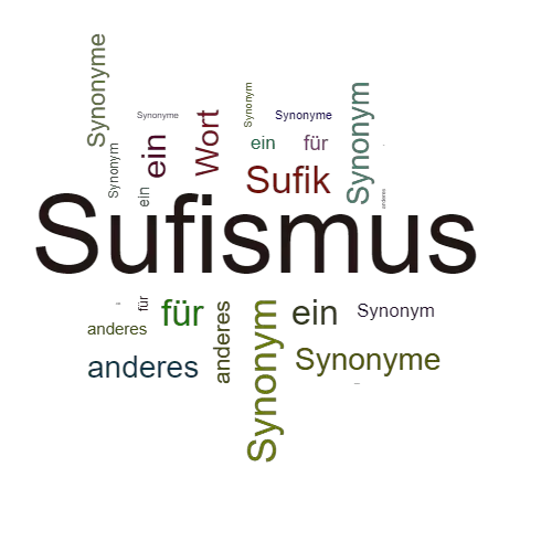 Ein anderes Wort für Sufismus - Synonym Sufismus