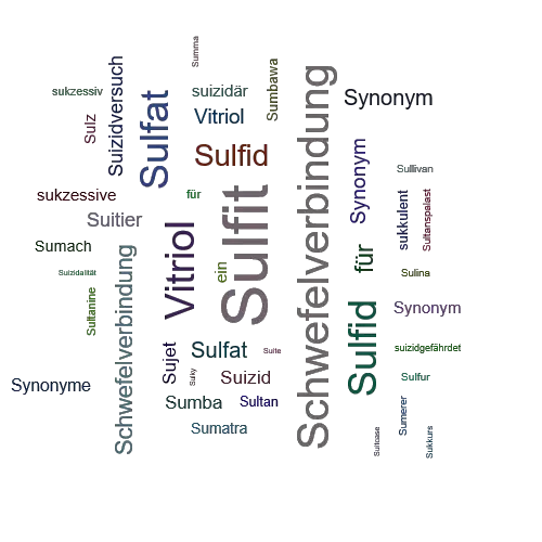 Ein anderes Wort für Sulfit - Synonym Sulfit