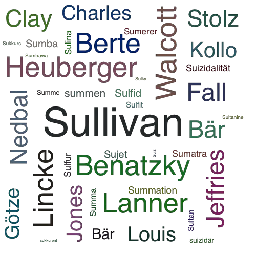 Ein anderes Wort für Sullivan - Synonym Sullivan