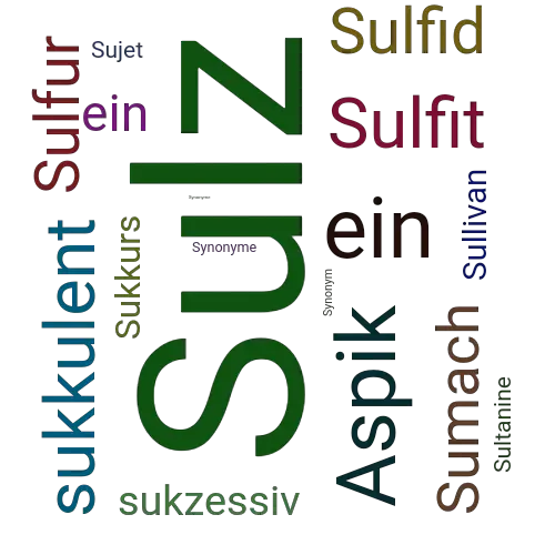 Ein anderes Wort für Sulz - Synonym Sulz