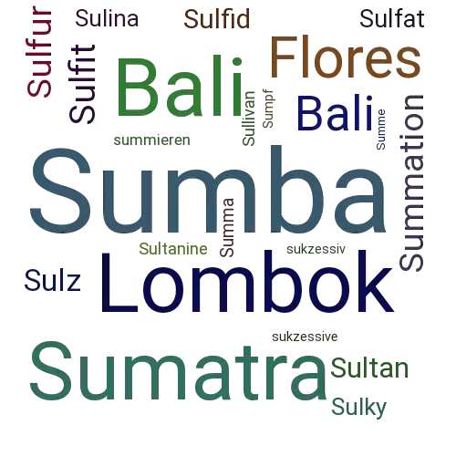 Ein anderes Wort für Sumba - Synonym Sumba