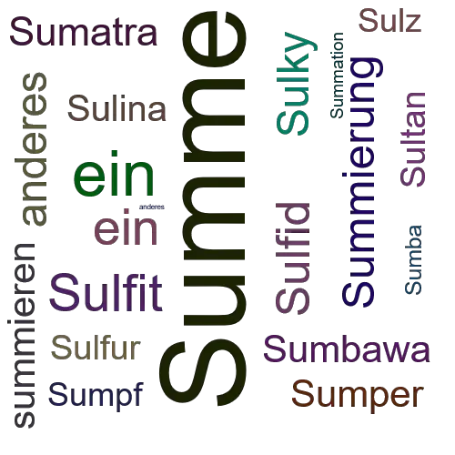 Ein anderes Wort für Summa - Synonym Summa