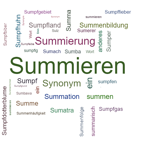 Ein anderes Wort für Summieren - Synonym Summieren