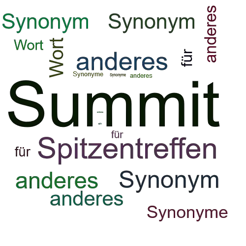 Ein anderes Wort für Summit - Synonym Summit