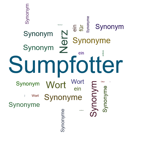 Ein anderes Wort für Sumpfotter - Synonym Sumpfotter