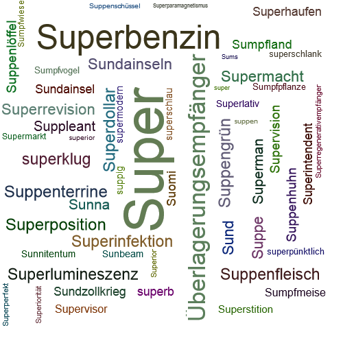 Ein anderes Wort für Super - Synonym Super