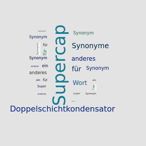 Ein anderes Wort für Supercap - Synonym Supercap