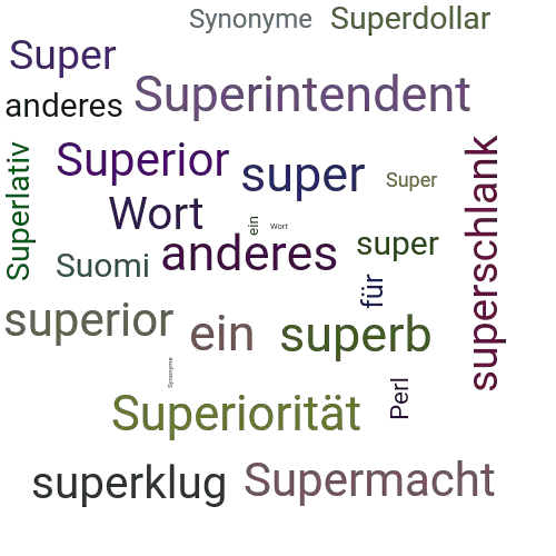 Ein anderes Wort für Superlumineszenz - Synonym Superlumineszenz