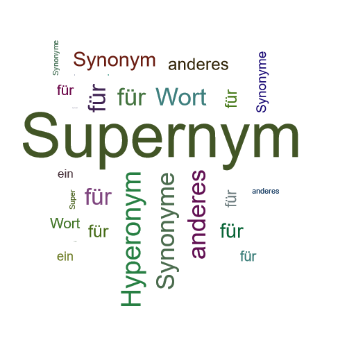 Ein anderes Wort für Supernym - Synonym Supernym
