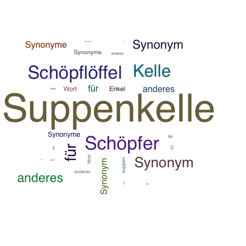 Ein anderes Wort für Suppenkelle - Synonym Suppenkelle