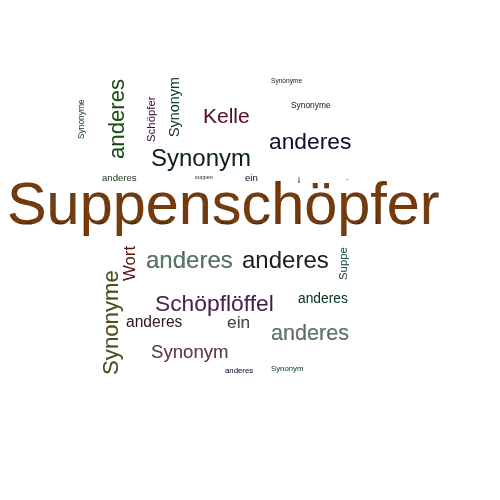 Ein anderes Wort für Suppenschöpfer - Synonym Suppenschöpfer