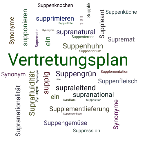 Ein anderes Wort für Supplierplan - Synonym Supplierplan