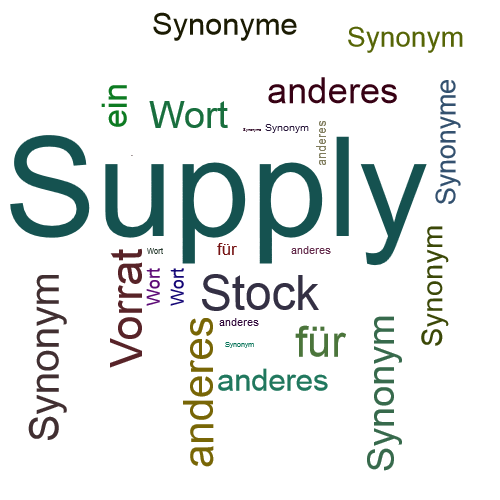 Ein anderes Wort für Supply - Synonym Supply
