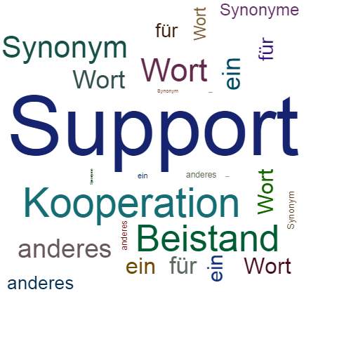 Ein anderes Wort für Support - Synonym Support