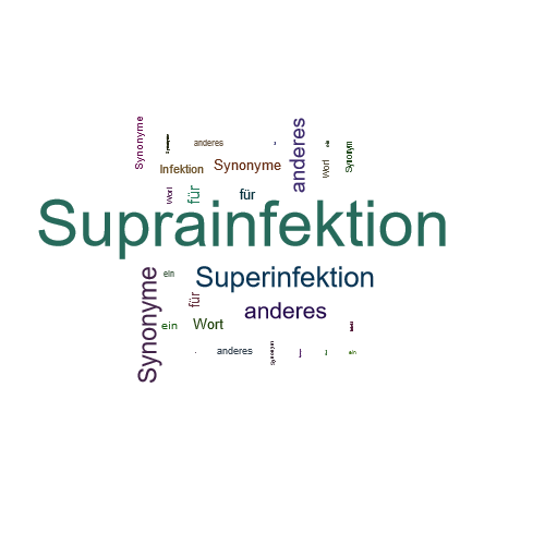 Ein anderes Wort für Suprainfektion - Synonym Suprainfektion