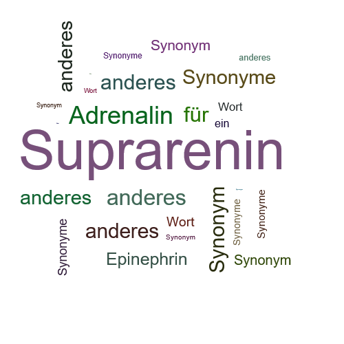 Ein anderes Wort für Suprarenin - Synonym Suprarenin