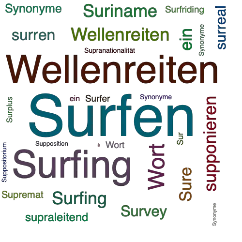 Ein anderes Wort für Surfen - Synonym Surfen