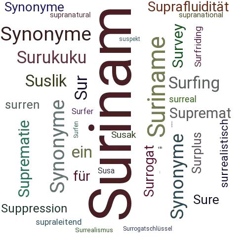 Ein anderes Wort für Surinam - Synonym Surinam
