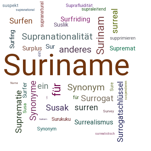 Ein anderes Wort für Suriname - Synonym Suriname