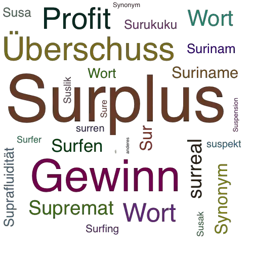 Ein anderes Wort für Surplus - Synonym Surplus