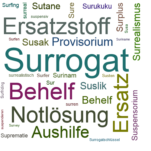 Ein anderes Wort für Surrogat - Synonym Surrogat