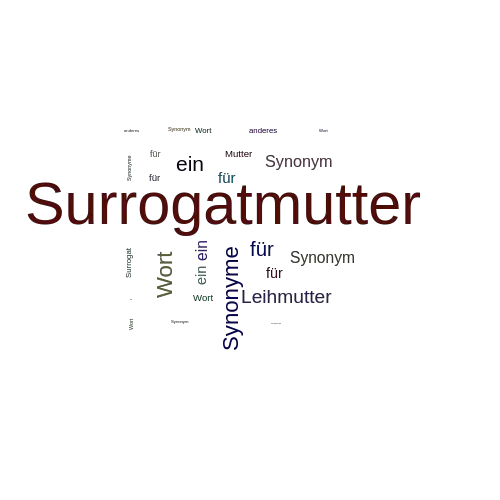 Ein anderes Wort für Surrogatmutter - Synonym Surrogatmutter