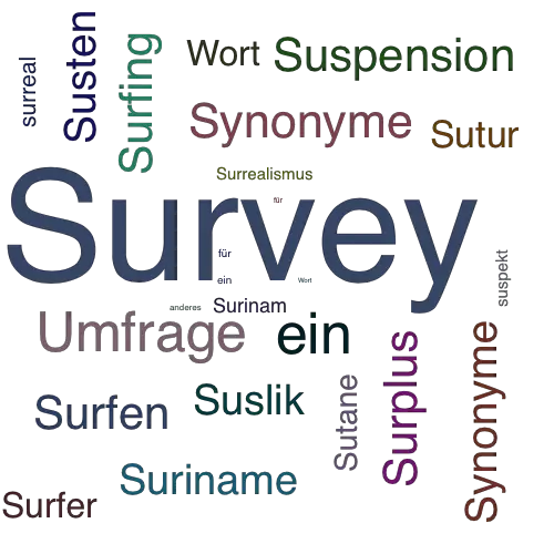 Ein anderes Wort für Survey - Synonym Survey
