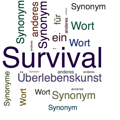 Ein anderes Wort für Survival - Synonym Survival