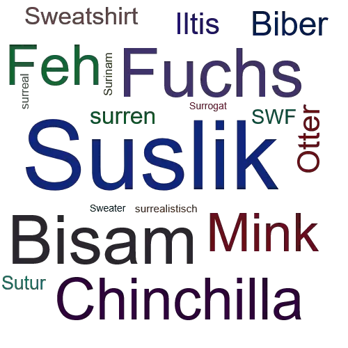 Ein anderes Wort für Suslik - Synonym Suslik