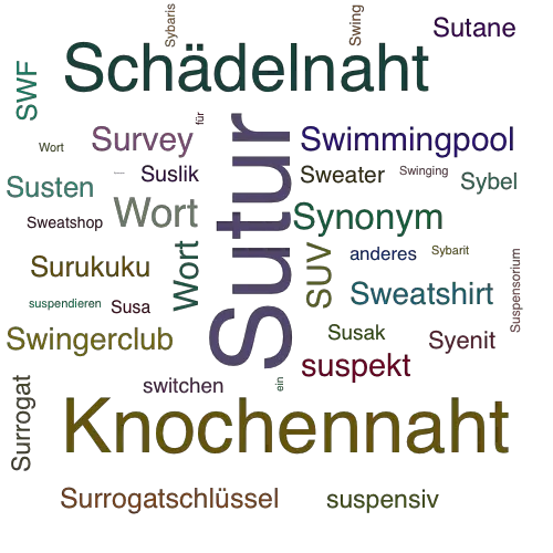 Ein anderes Wort für Sutur - Synonym Sutur