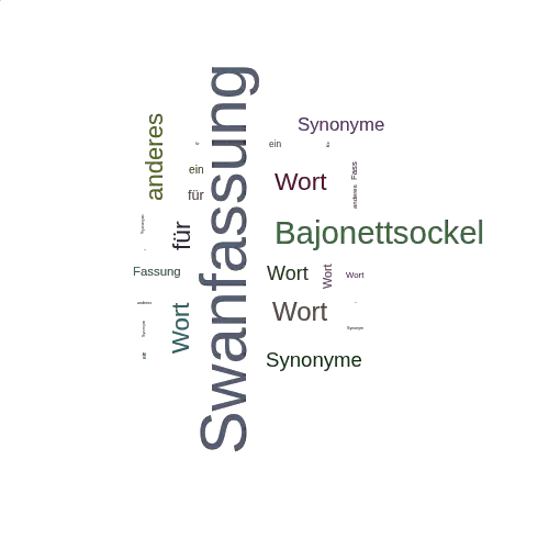 Ein anderes Wort für Swanfassung - Synonym Swanfassung