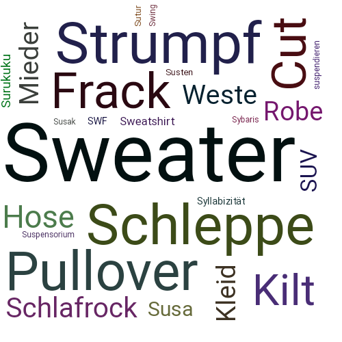 Ein anderes Wort für Sweater - Synonym Sweater