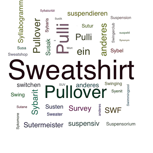 Ein anderes Wort für Sweatshirt - Synonym Sweatshirt