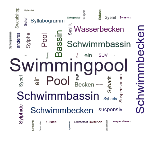 Ein anderes Wort für Swimmingpool - Synonym Swimmingpool