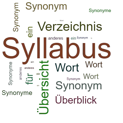 Ein anderes Wort für Syllabus - Synonym Syllabus