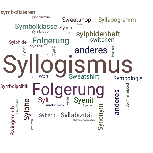 Ein anderes Wort für Syllogismus - Synonym Syllogismus