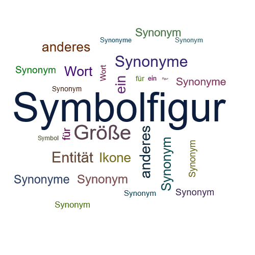 Ein anderes Wort für Symbolfigur - Synonym Symbolfigur